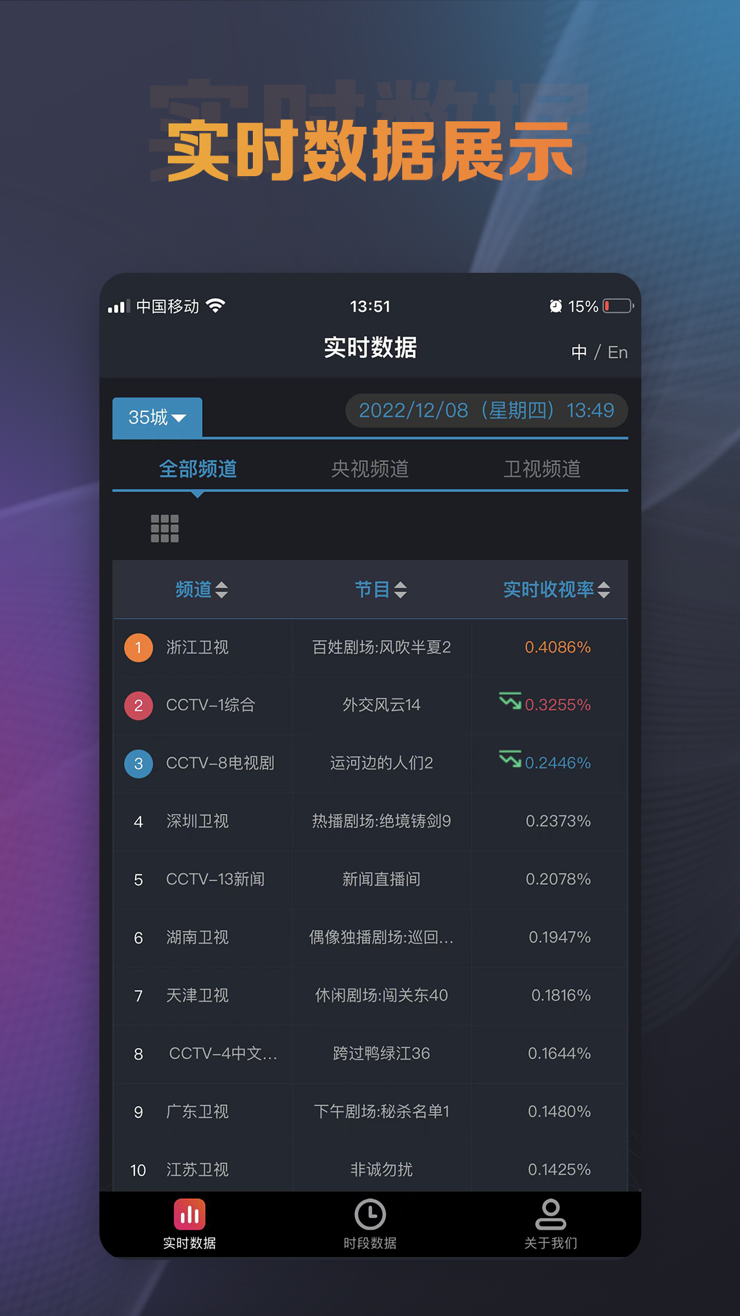 CSM-huanʵʱ����ƽ̨��׿��v2.0.0 ���°�