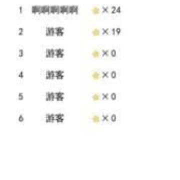 大头闯关 大头闯关