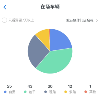 格悦新能源APP 格悦新能源APP