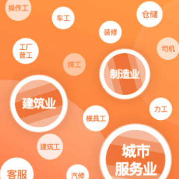 面咖app 面咖app