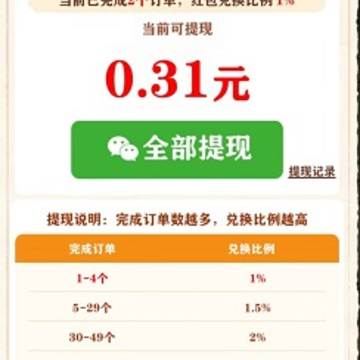 发发红包群 发发红包群