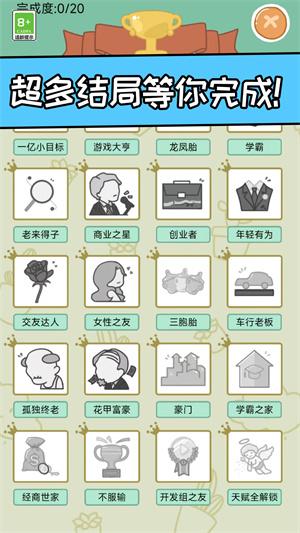 ��ҵ����ǿ