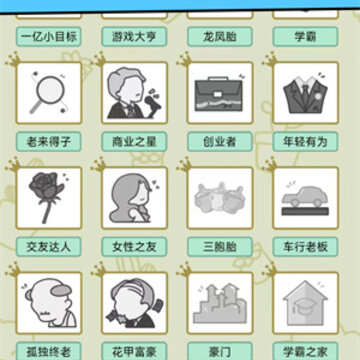 ��ҵ����ǿ