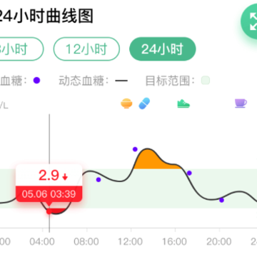 �ƿؽ���app