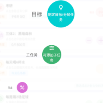 77进度app 77进度app