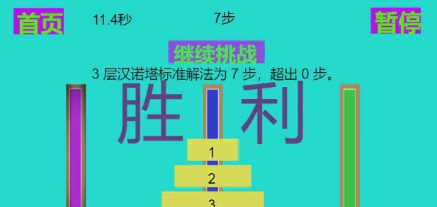 ����ŵ��