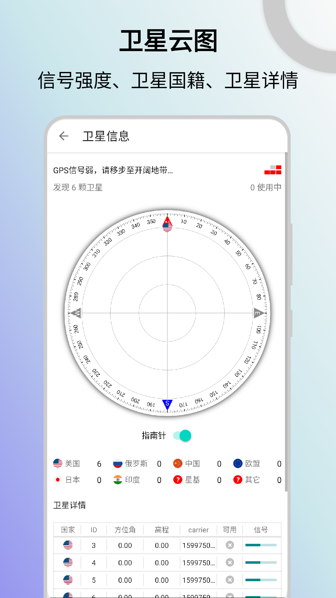 �źż����APPv1.10.30 �ٷ���