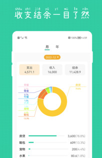 С���Ӽ��˱�app