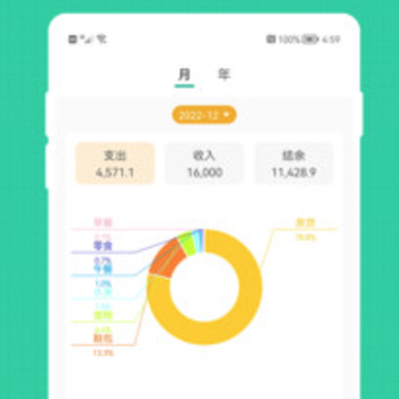С���Ӽ��˱�app