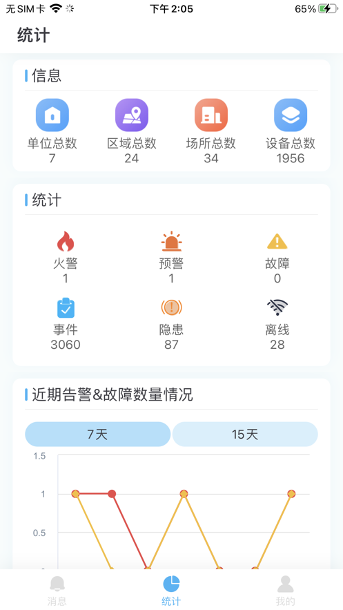 ��֪������appv3.1.5 �ٷ����°�