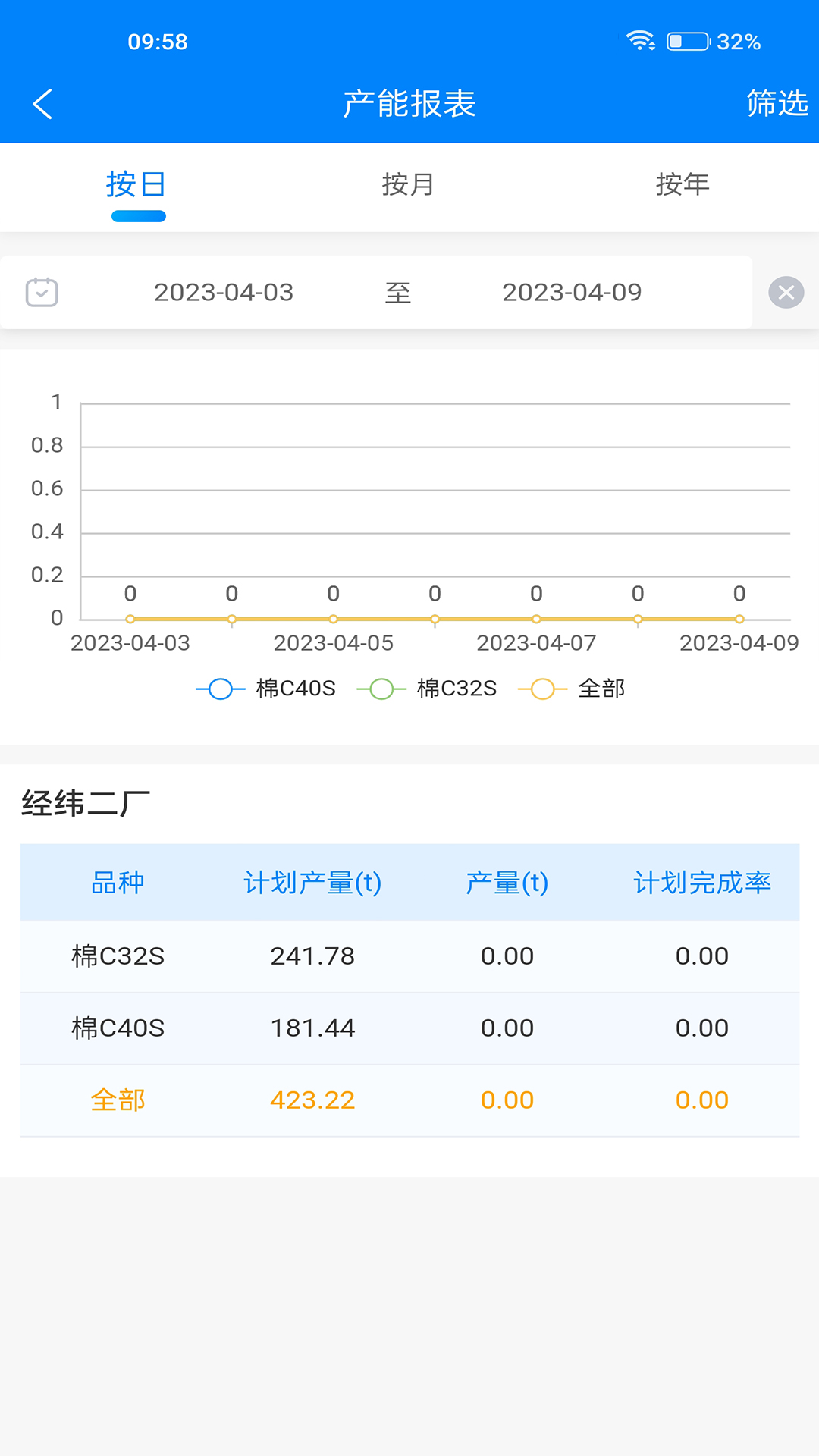 �Ƿ���appv1.2.5.0 ���°�