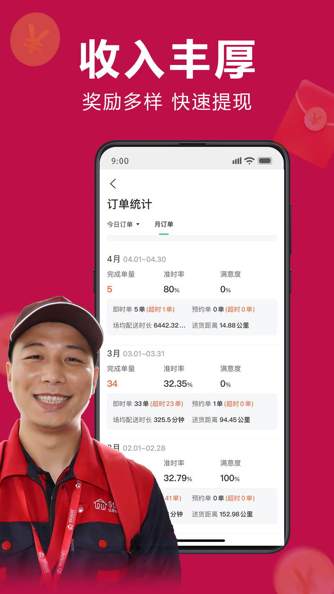 �ڵ�������appv1.0.29 ���°�