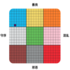 �ٷ�dnd��Ӫ�Ź���v1.0 ���°�
