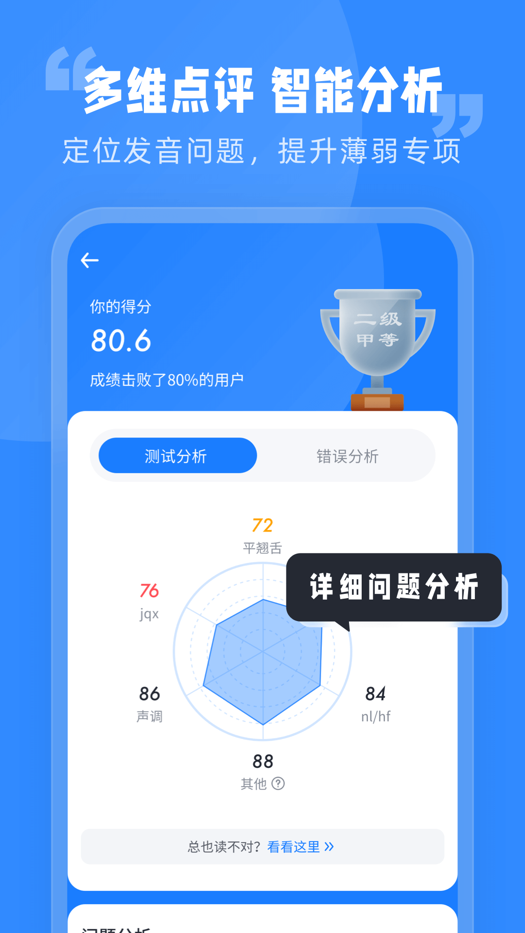 ��ͨ��ˮƽ����appv1.0.0 ���°�
