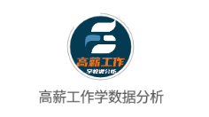 高薪工作学数据分析app 高薪工作学数据分析app