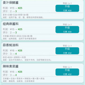 经营火锅店 经营火锅店