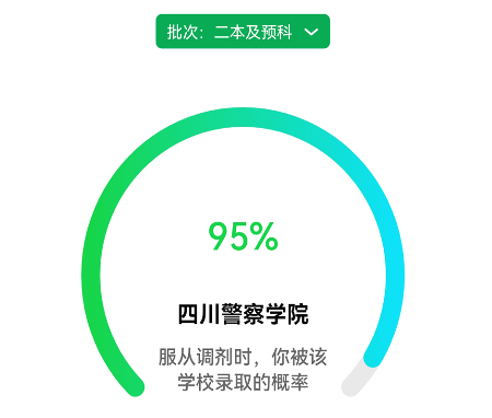 析优审志愿 析优审志愿