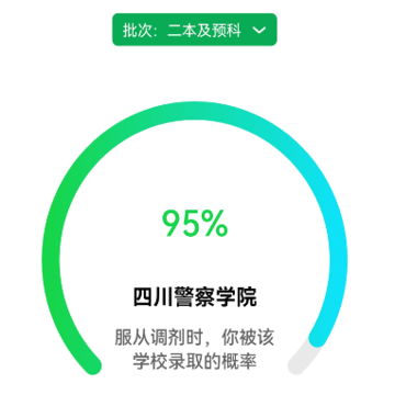   ������־Ը