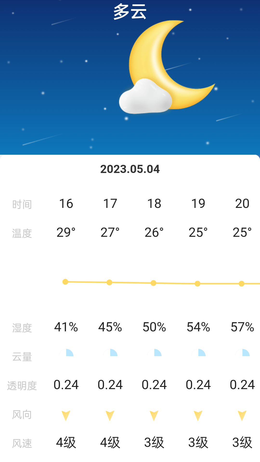 �ǳ����v2.0.2 ��׿��