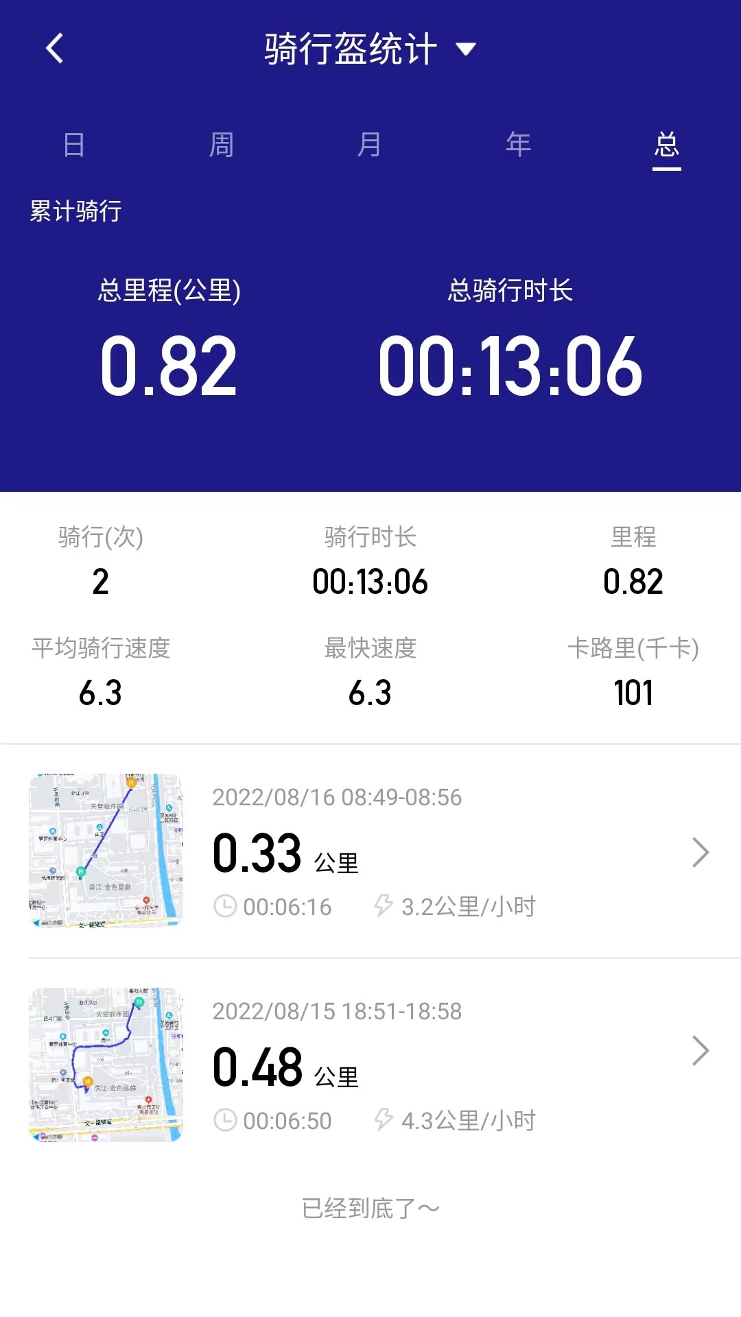 ��ӥ����ͷ��v1.9.77 ��׿���°�