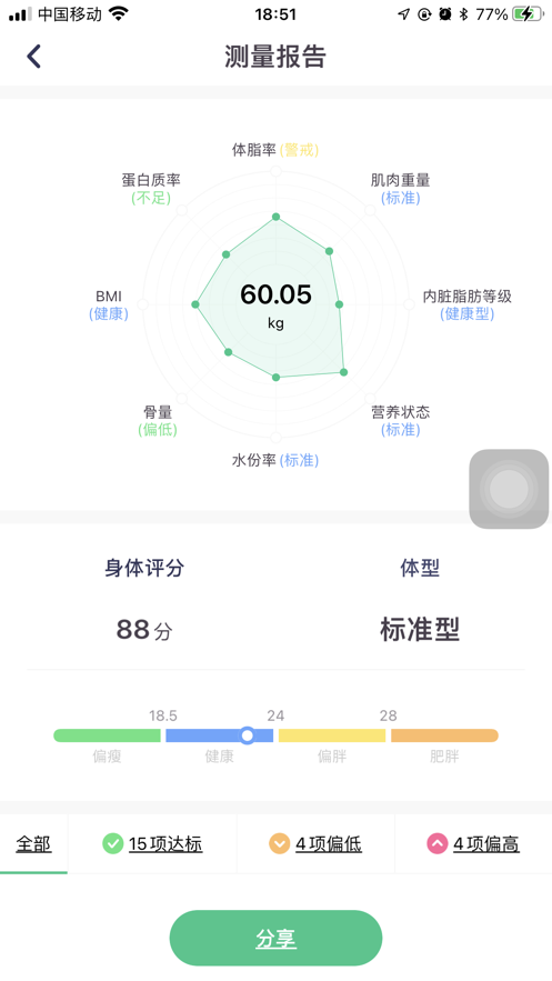 ά����appv1.2 ���°�