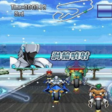 ��װ����Speed Motor