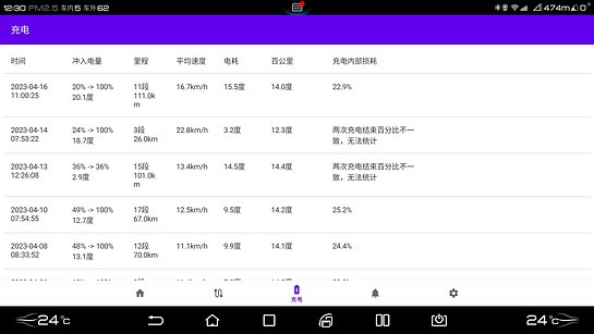 ���ǵϵϼ�����v1.1.3 �ٷ���