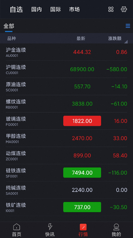 ��ͨ�ڻ�v1.0.5 ���°�