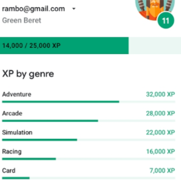 �ȸ���Ϸplay(Google Play ��Ϸ)