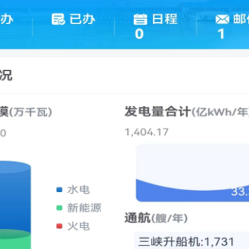 ��Ͽ���ƹٷ�app����