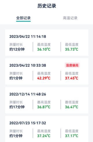 仁诺耳温 仁诺耳温