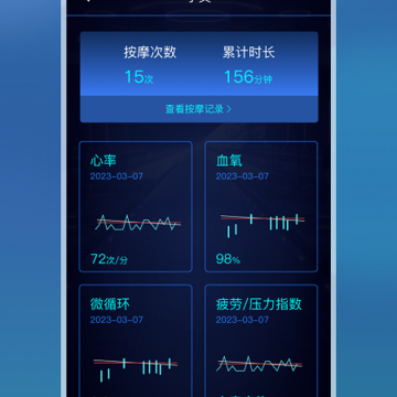 iRest云 iRest云