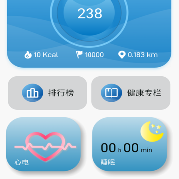 Health Ring