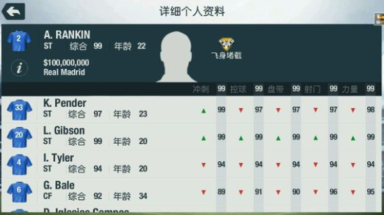 FIFA14�ֻ���