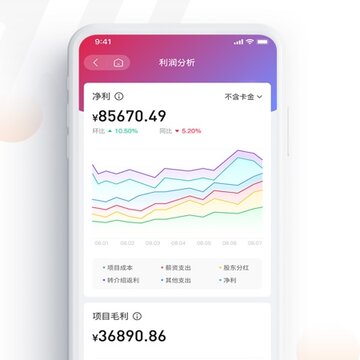 客聚集pro 客聚集pro