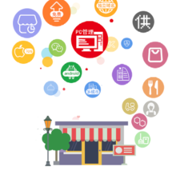 �ڵ����̼�app