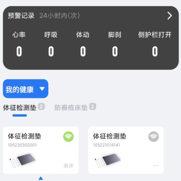 BEWATEC智慧康养 BEWATEC智慧康养
