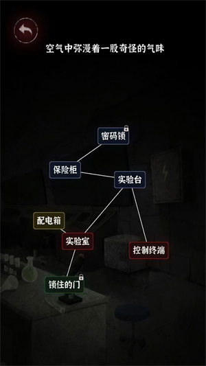 赶快逃离文字地牢 赶快逃离文字地牢