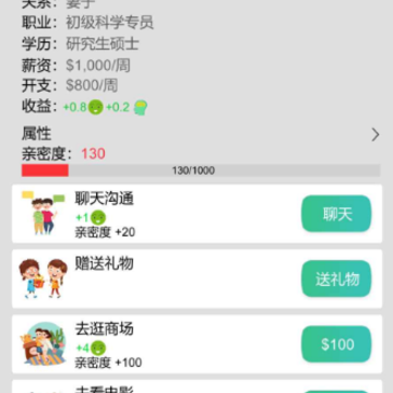 �ҵ���������
