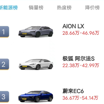 叮当充能 叮当充能