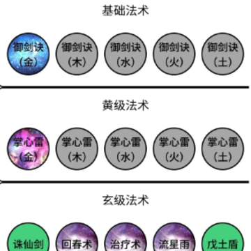 吞噬修仙游戏 吞噬修仙游戏