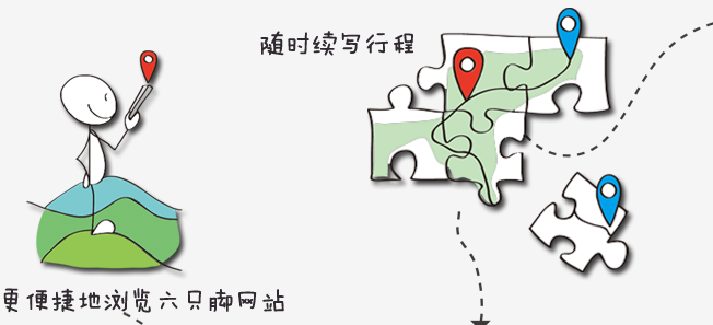 六只脚户外线路 六只脚户外线路