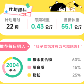 喵轻-好好吃饭健康瘦 喵轻-好好吃饭健康瘦