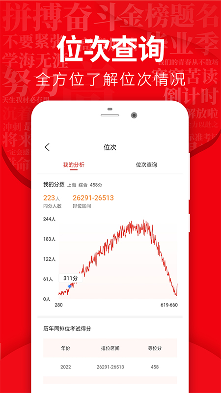 �߿�־Ը�ָ��v1.0.5 ���°�