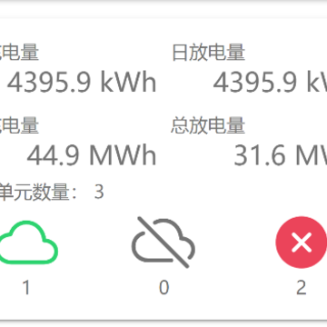 瑞云EMS-国瑞协创 瑞云EMS-国瑞协创