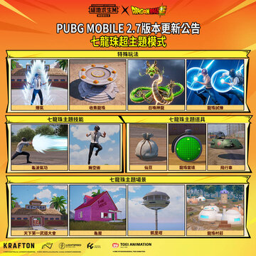 pubg��������(BETA PUBG MOBILE)