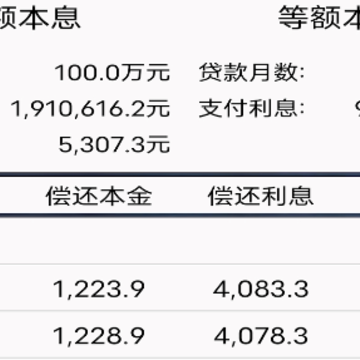 房款计算器 房款计算器