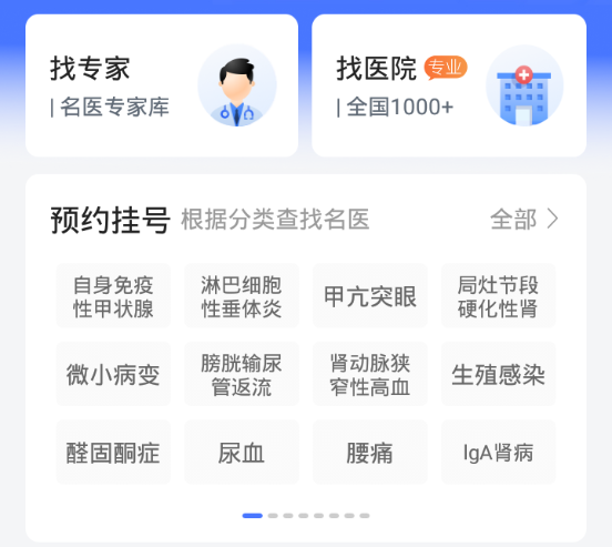 肾病医院挂号 肾病医院挂号
