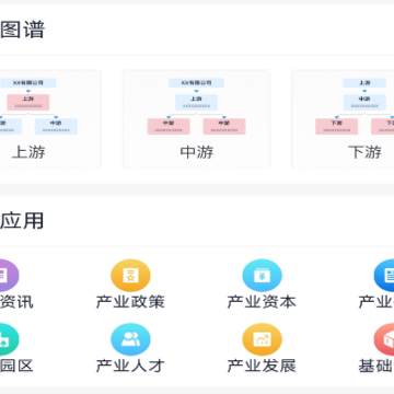 智慧产业通 智慧产业通