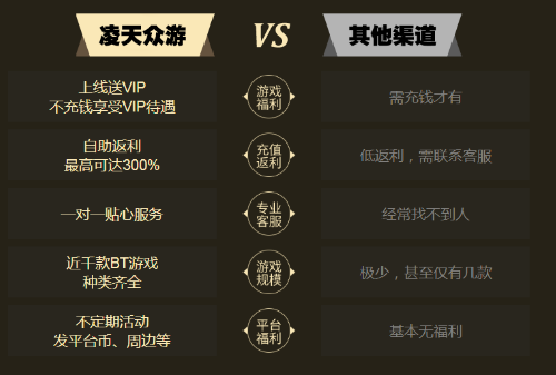 凌天众游app 凌天众游app